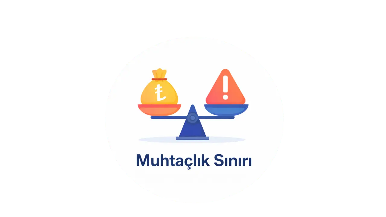 2026 Muhtaçlık Sınırı Ne Kadar? Başvuru Şartları ve Hesaplama Rehberi